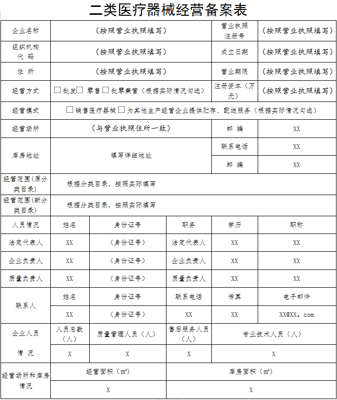 邯郸二类医疗器械备案与经营许可证代办全指南 从合规到高效